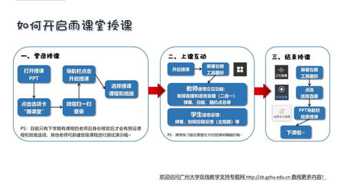教師必讀 軟件開發類網課技術準備實用指南