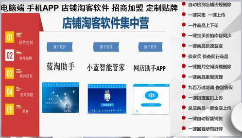 做店鋪淘客精細(xì)化方法技巧思維運營,店淘軟件貼牌定制招商加盟