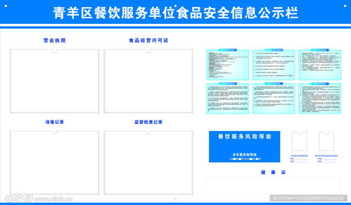 餐飲服務(wù)單位食品安全信息公示欄設(shè)計圖
